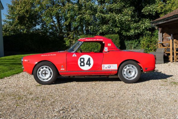 Alfa Romeo Giulia 1600 Spider 1963 97025