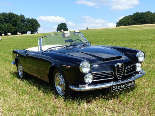 Alfa Romeo 2600 Spider 1965 49688