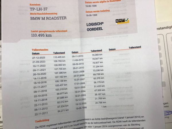 BMW Z3 M 3.2 1998 73610