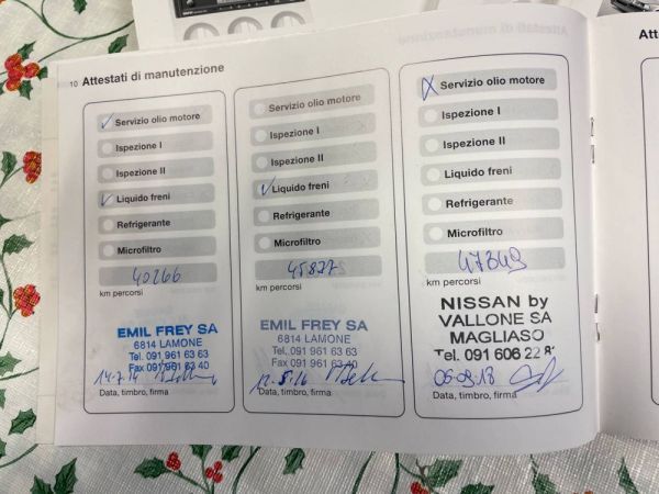 BMW 318ti Compact 1997 117094