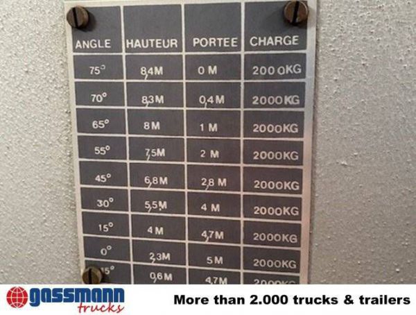 Renault G 231 1984 92206