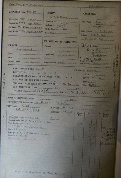 Rolls-Royce 20 HP 1925 130230